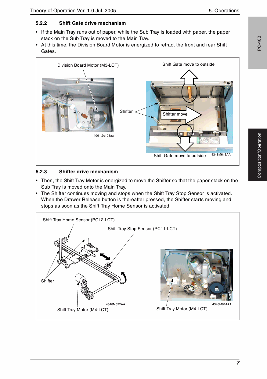 Konica-Minolta bizhub C250 C252 THEORY-OPERATION Service Manual-6